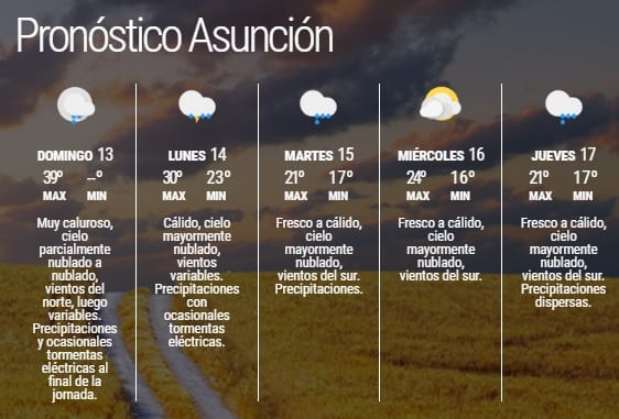 Anuncian tormentas eléctricas para la tarde de este domingo
