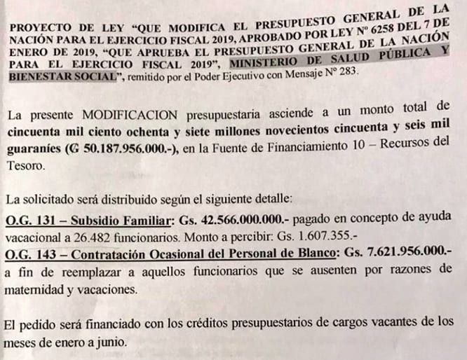 Ejecutivo pide G. 42 mil millones para “ayuda vacacional”