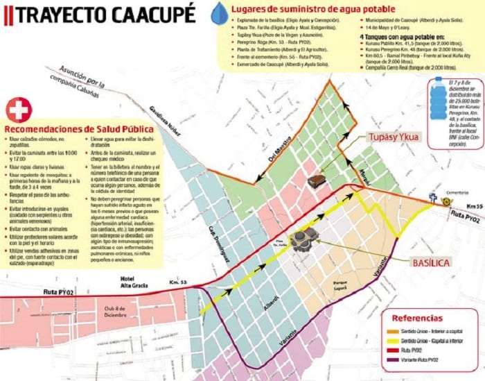 Caminera informa sobre desvíos para asegurar a peregrinos en Caacupé