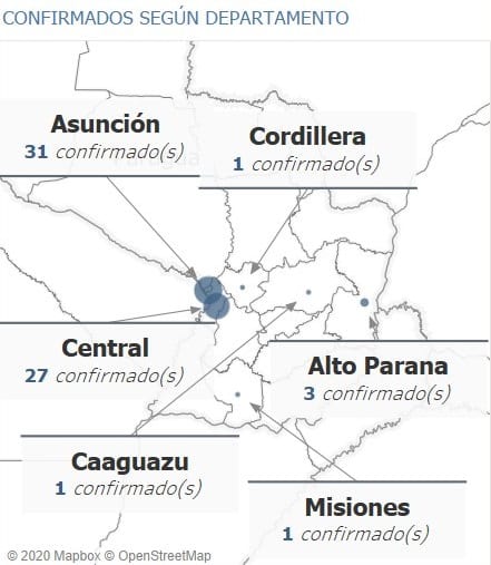 Salud confirma primer caso de coronavirus en Misiones