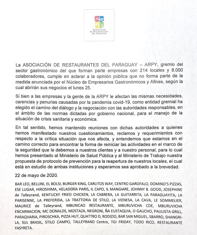 Asociación de restaurantes aclara que no se adhiere a reapertura de locales