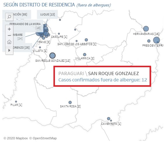 Roque González registra 12 casos de coronavirus