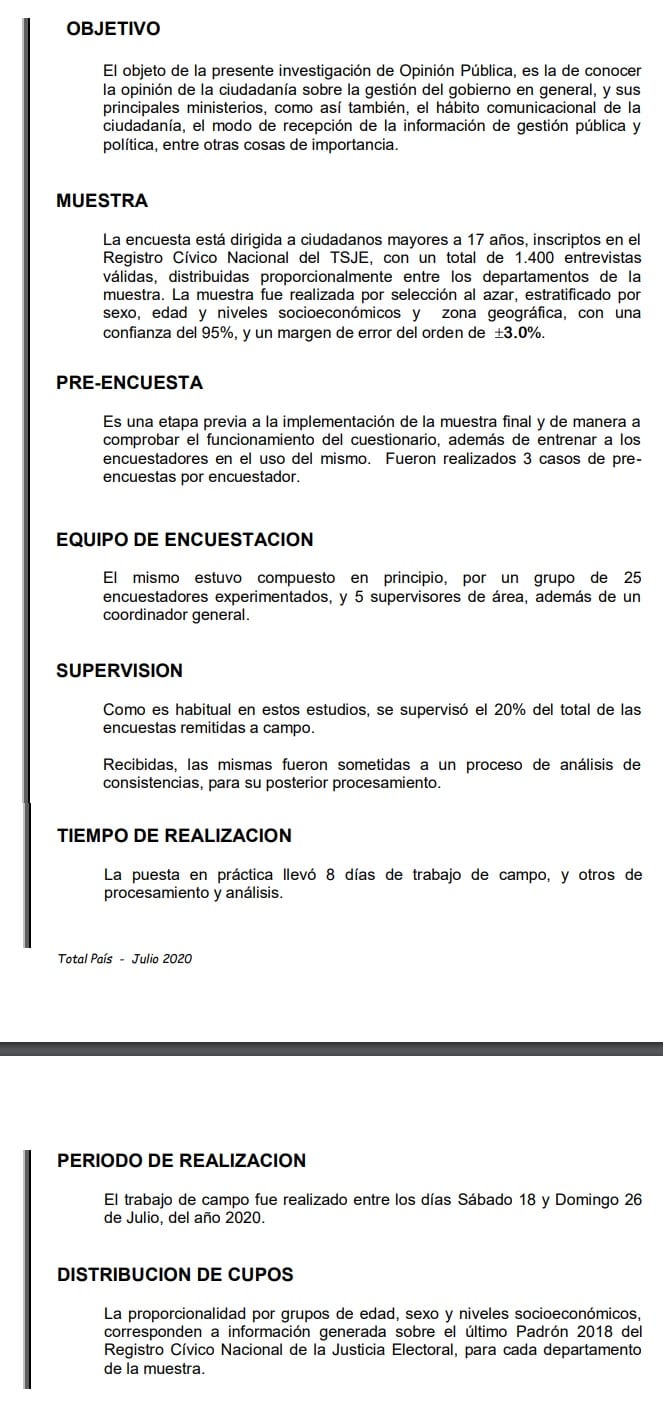 Mayoría considera buena la gestión de Abdo Benítez durante la pandemia, según encuestas