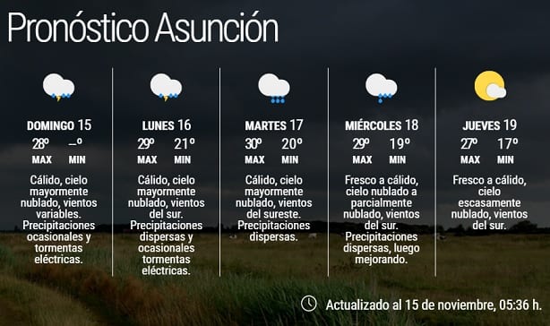 Sistemas de tormentas persistirán durante la jornada de este domingo