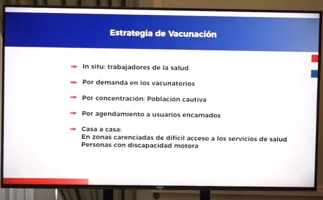 Personal de blanco y mayores de 60 años serán los primeros en vacunarse