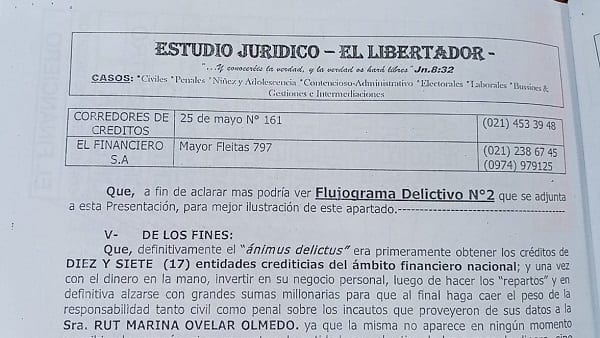 Detienen a mujer denunciada por estafar a 450 personas y 17 casas de préstamos