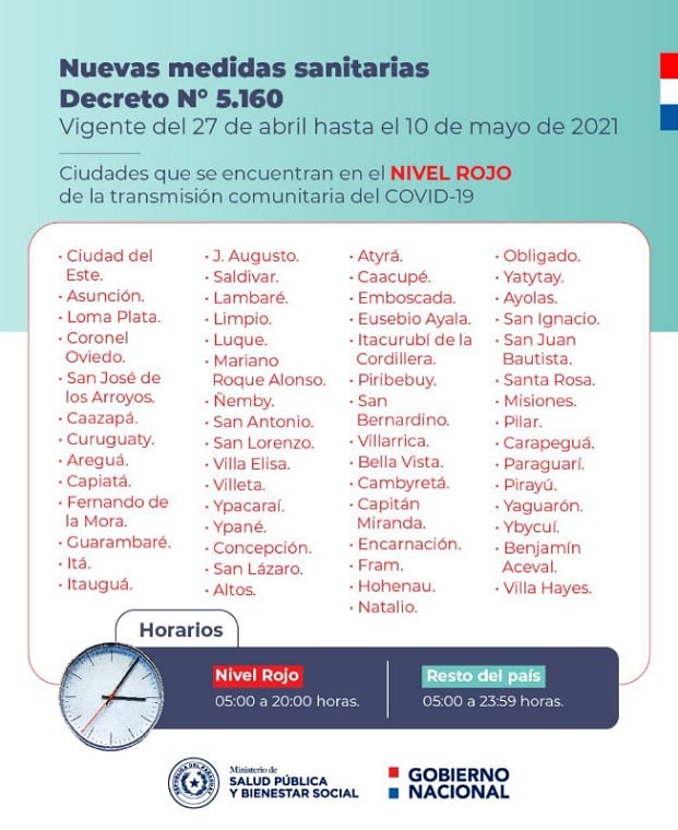 Nuevo decreto endurece restricciones en varias ciudades