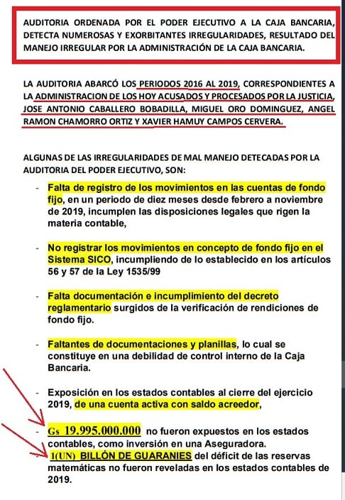 Caja Bancaria: Directivos siguen acusados mientras se aguarda pericia