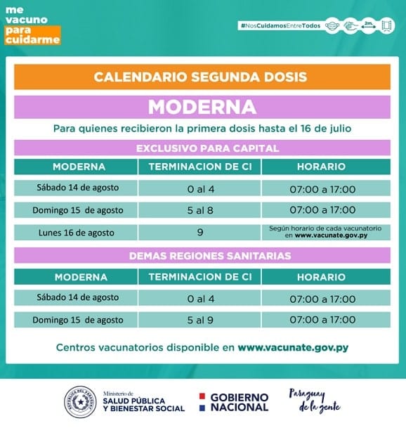 Dan a conocer el calendario de vacunación y vuelve la exigencia de número de cédula