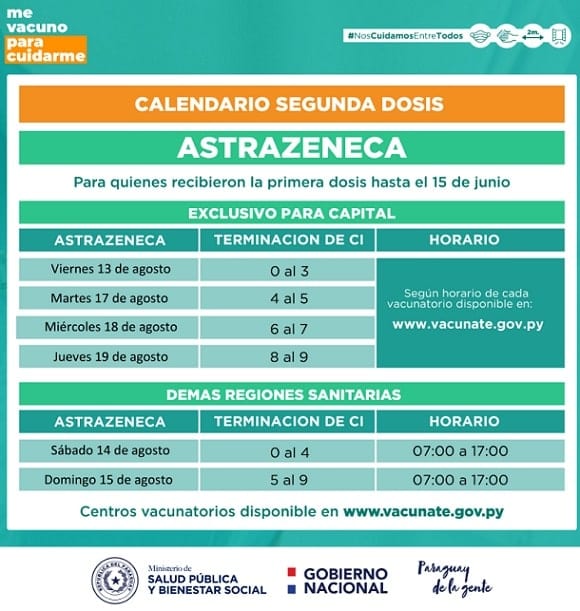 Dan a conocer el calendario de vacunación y vuelve la exigencia de número de cédula