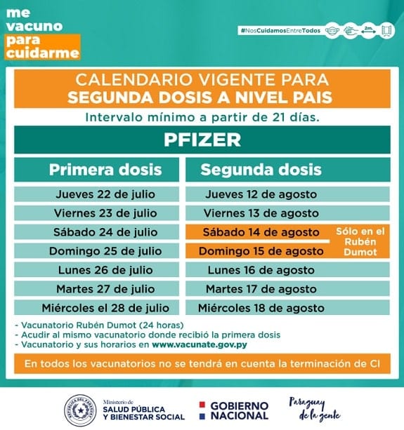 Dan a conocer el calendario de vacunación y vuelve la exigencia de número de cédula