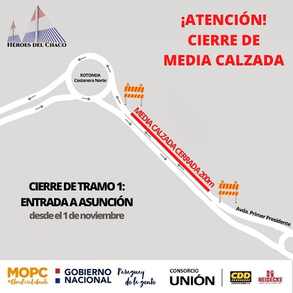 Media calzada de ingreso a la costanera estará clausurada cerca de un año