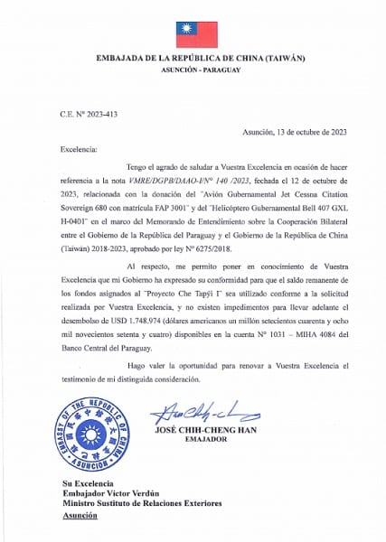 Gobierno prioriza reparación de aviones presidenciales sobre construcción de viviendas sociales