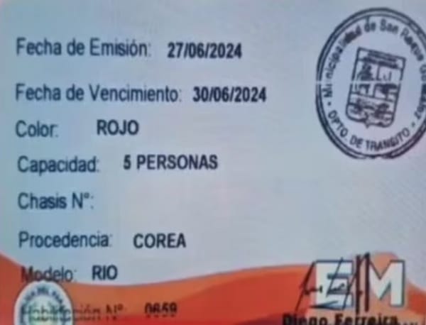 Escándalo en la Caminera: Agentes apartadas por presunta coima en Paraguarí