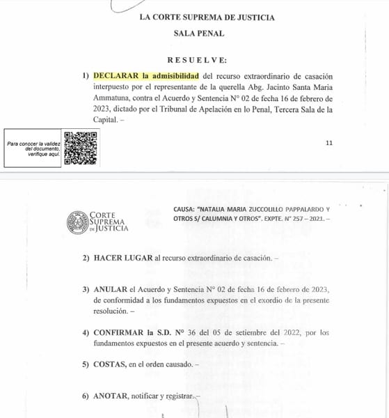 Corte Suprema confirma absolución de periodista y directora de ABC Color