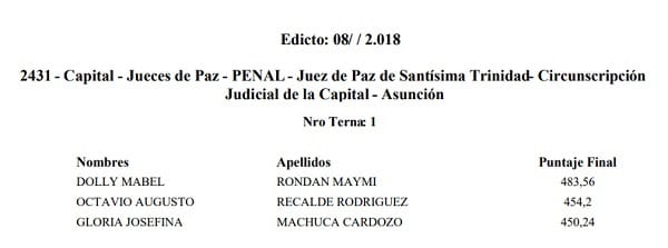 Alicia Pucheta se lava las manos en caso de censura a RDN