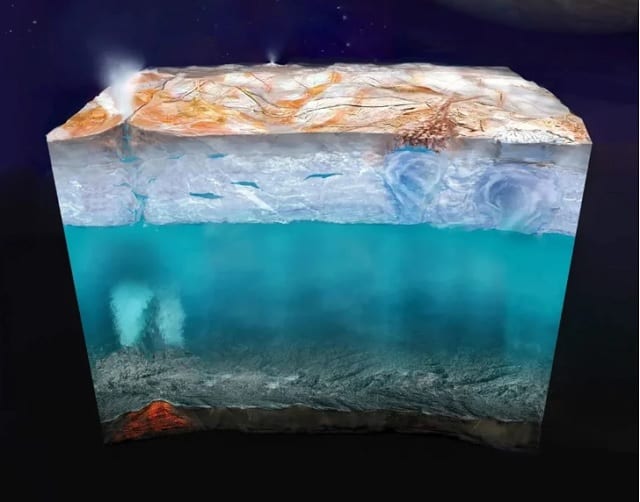 NASA investiga posible vida en la luna Europa de Júpiter