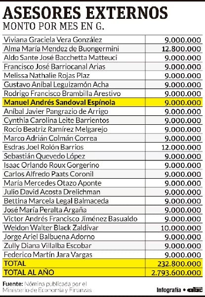 IPS: Asesor jurídico defiende a empresa acusada de evasión