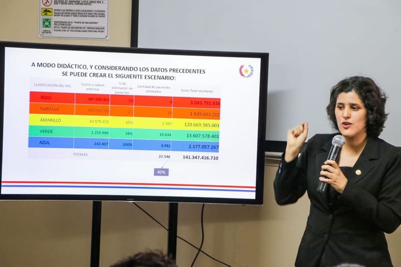 Hospital del Trauma detalla costos por paciente accidentado