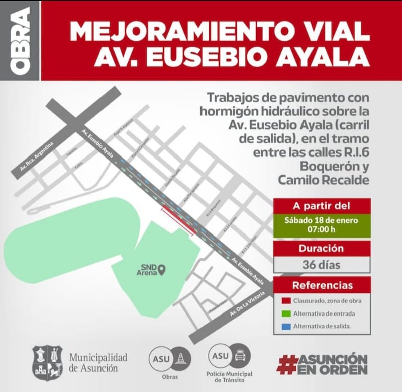 Atención, conductores: cierre parcial frente a la SND por obras de pavimentación