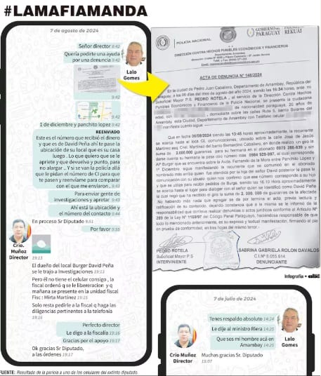 Jefe policial vinculado a órdenes de “apriete” de Lalo Gomes