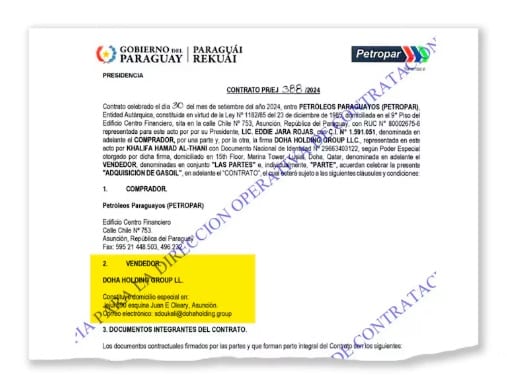 Contrato de Petropar con firma catarí genera nuevas sospechas