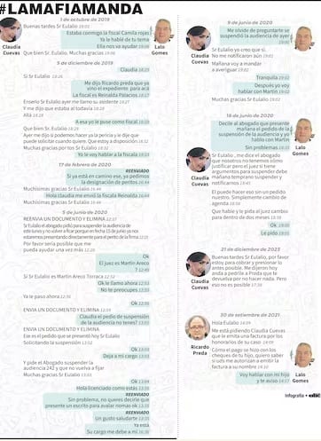 Revelan nexos entre abogado de Cartes y estafa millonaria bancaria