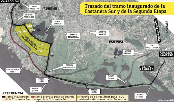 Nuevo Barrio Bañado Tacumbú: Un proyecto integral para el desarrollo