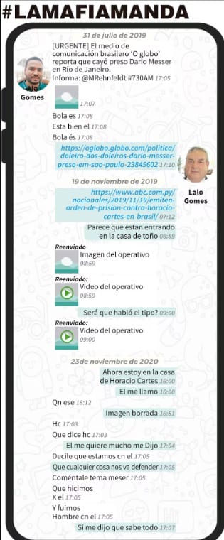 Chats revelan presunto favor de Lalo Gomes a Cartes en caso Messer
