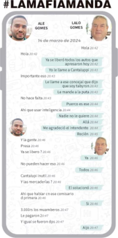 Chats revelan participación de Lalo Gomes en tráfico de cigarrillos