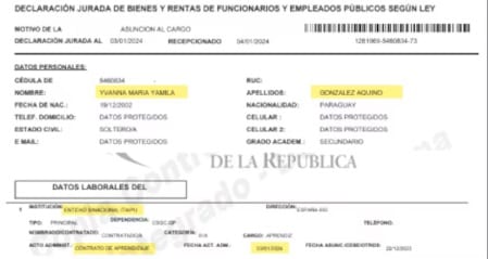 Nombramiento en Itaipú: hija de Yamy Nal sin registro oficial en la entidad