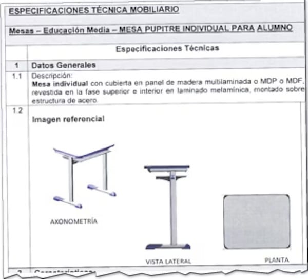 Itaipú modifica licitación de pupitres con especificaciones sospechosas