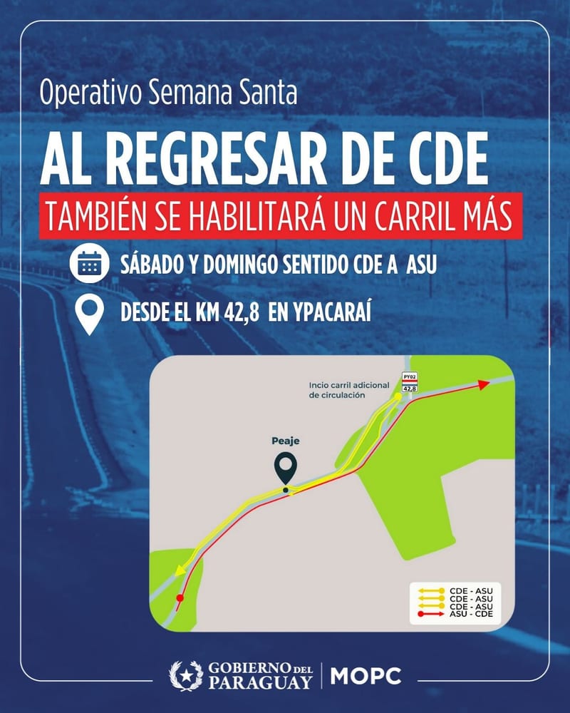 MOPC habilita carril extra en Ypacaraí por retorno de Pascua