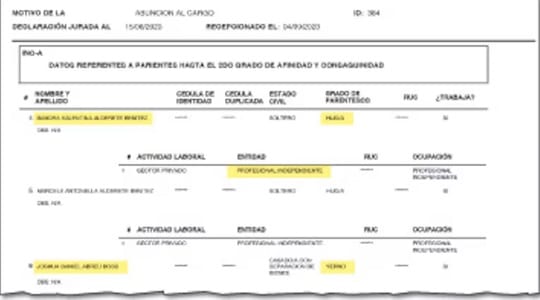 Hija de asesor presidencial contratada por firma vinculada a Peña
