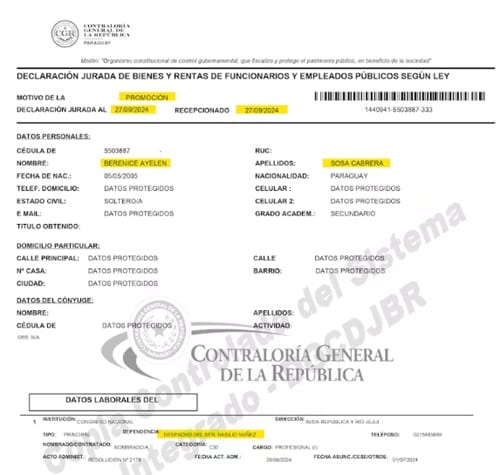 Sobrina de Bachi Núñez recibe dos aumentos y cobra G. 9,5 millones