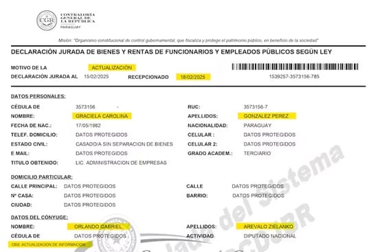 Carolina González modificó declaración jurada para justificar fortuna