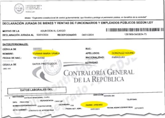 Hijos de legisladores ingresan como aprendices en Itaipú sin figurar en registros oficiales