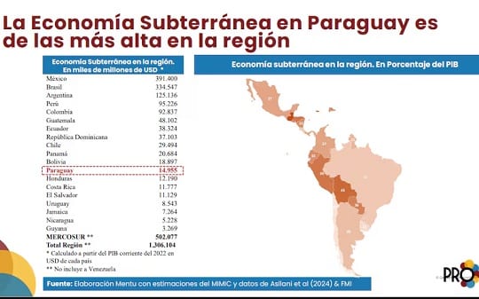 6 de cada 10 trabajadores siguen en la informalidad