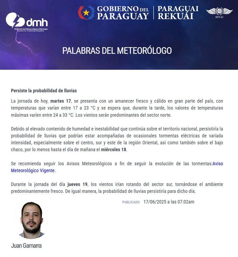 Martes caluroso y húmedo, con tormentas en el sur