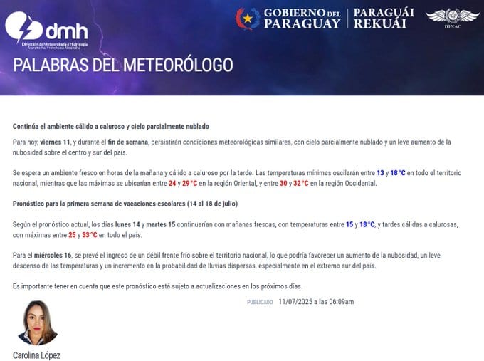 Fin de semana con calor y nubosidad parcial