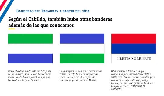 La historia de las banderas del Paraguay