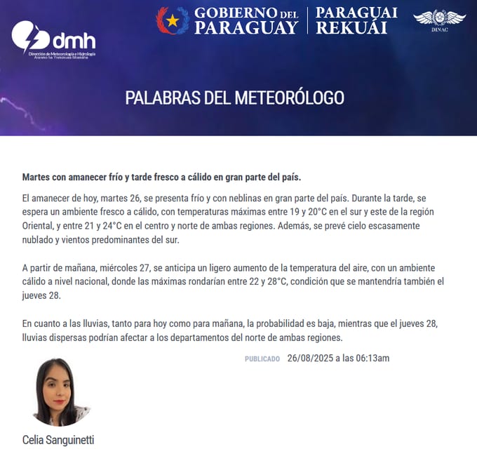 Martes con amanecer frío y tarde cálida en gran parte del país