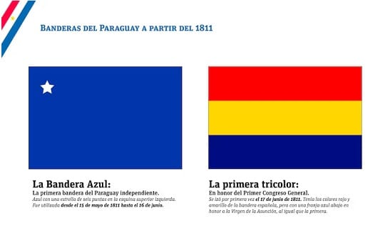 La historia de las banderas del Paraguay