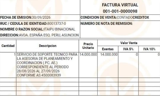 Expareja de Zenaida cobraba hasta G. 14 millones en Itaipú