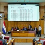 Senado dictaminó el PGN 2026 a puertas cerradas