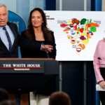 EE. UU. presenta nueva pirámide alimentaria