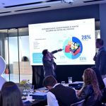 Supermercados lideran los pagos digitales